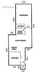 Rented by Manhattan Flats