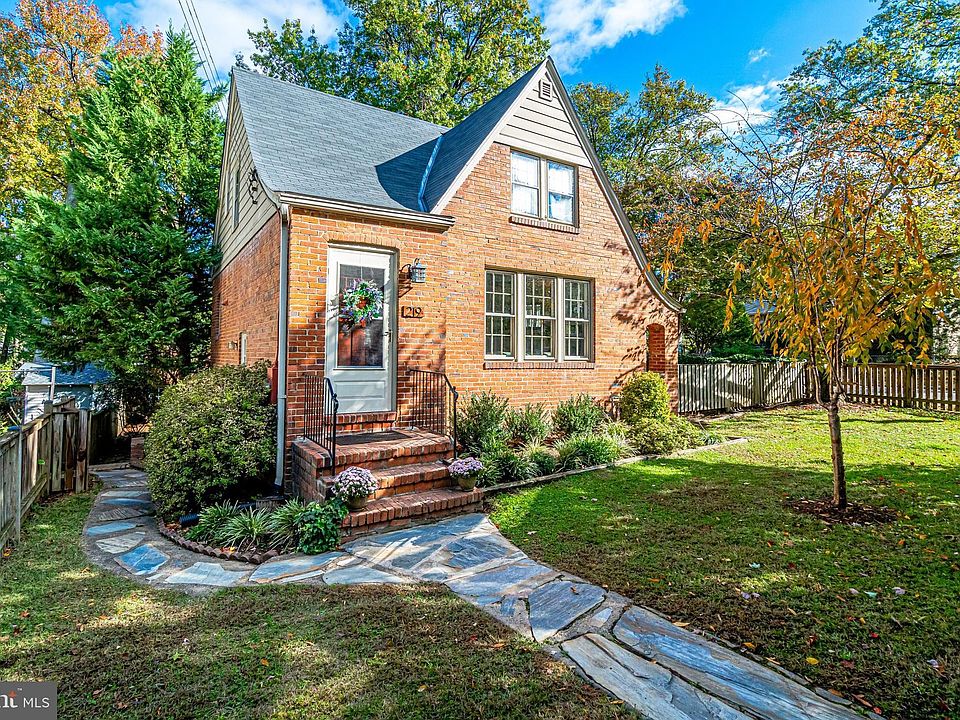 1st image of 219 W Mount Ida Ave