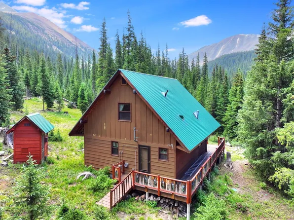 5621 French Gulch Road, Breckenridge, CO 80424