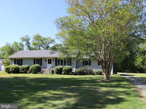 5508 Mallard Ln, Cambridge, MD 21613