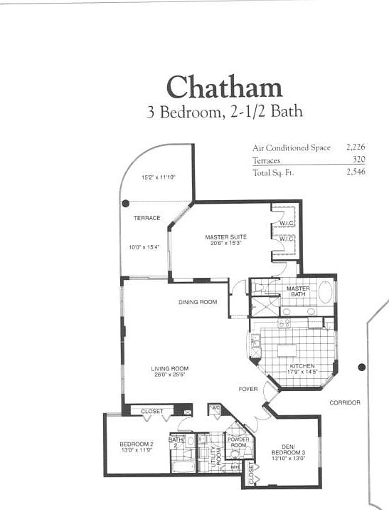 Chatham Model 
