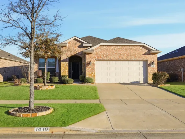 1810 Port Royal Ln, Frisco, TX 75036