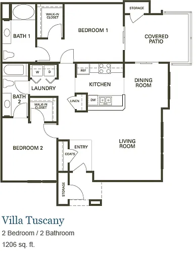 Floor plan Villa Tuscany