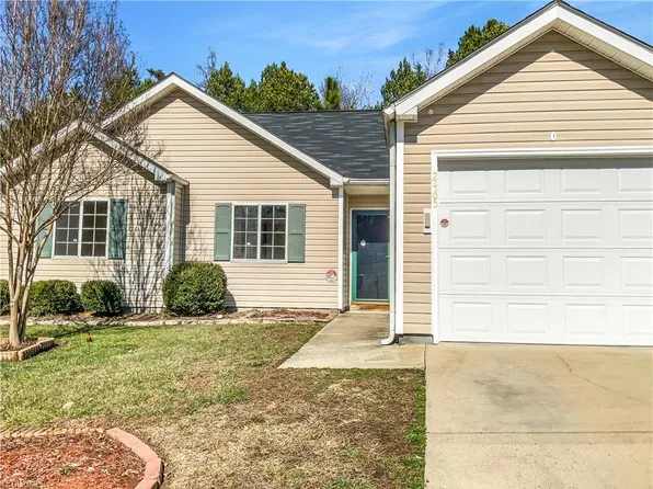 2465 Stratford Crossing Dr, Winston Salem, NC 27103