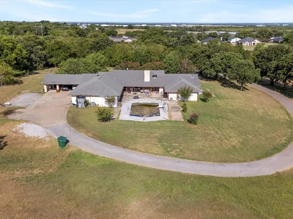 442 High View Dr, Denison, TX 75020