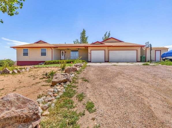 1994 E Akholt Ln, Pueblo West, CO 81007