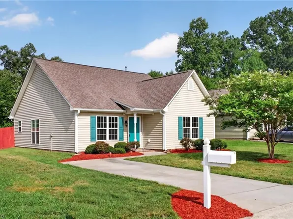 1575 Farningham Ln, Burlington, NC 27215