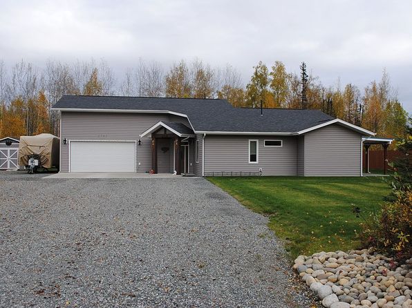 1761 S Birch Lake Dr