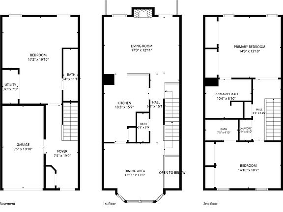 2nd image of 6943 Lerwick Ct