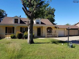 704 Fillmore St, Wichita Falls, TX 76301