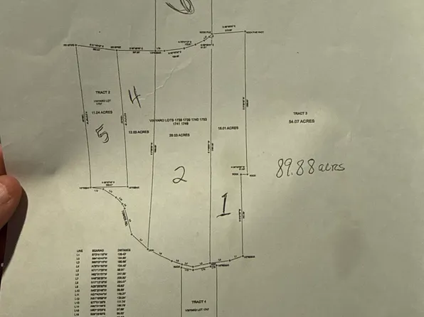 0 Vinyard Lot 3, Fruithurst, AL 36262