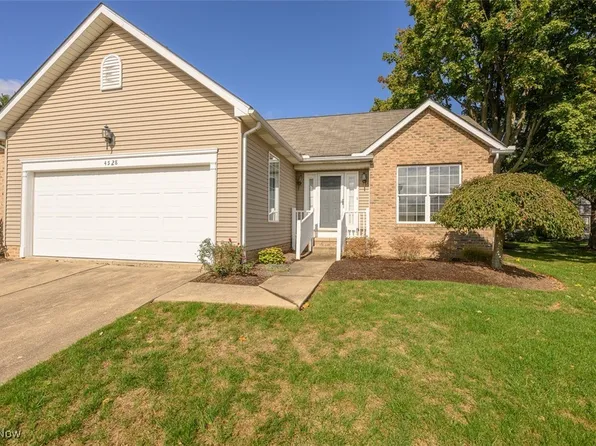 4528 High Vista Cir NE, Canton, OH 44714