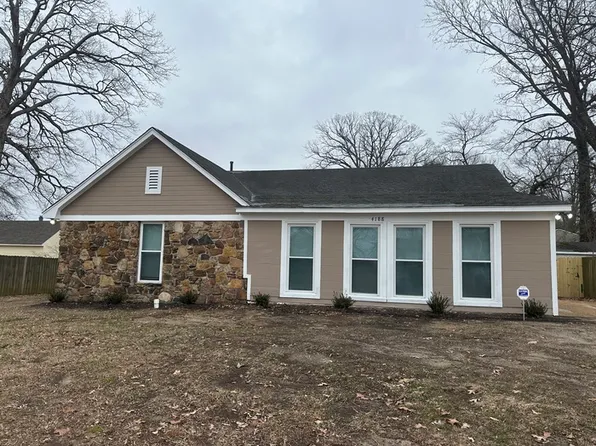 4188 Abelia Hill Dr, Memphis, TN 38135