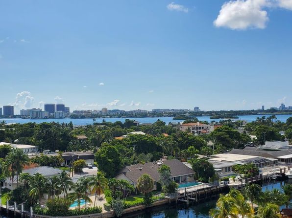 2450 NE 135th St APT 803