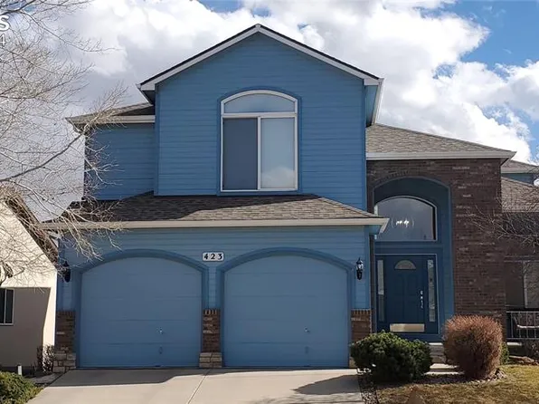 423 Gold Claim Ter, Colorado Springs, CO 80904