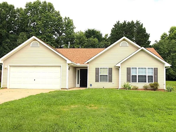 5507 Pearview Dr, Greensboro, NC 27405