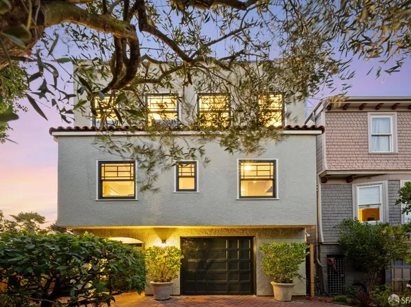 140 Upper Ter, San Francisco, CA 94117