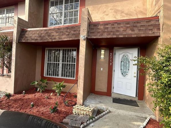 2759 NW 198th Ter