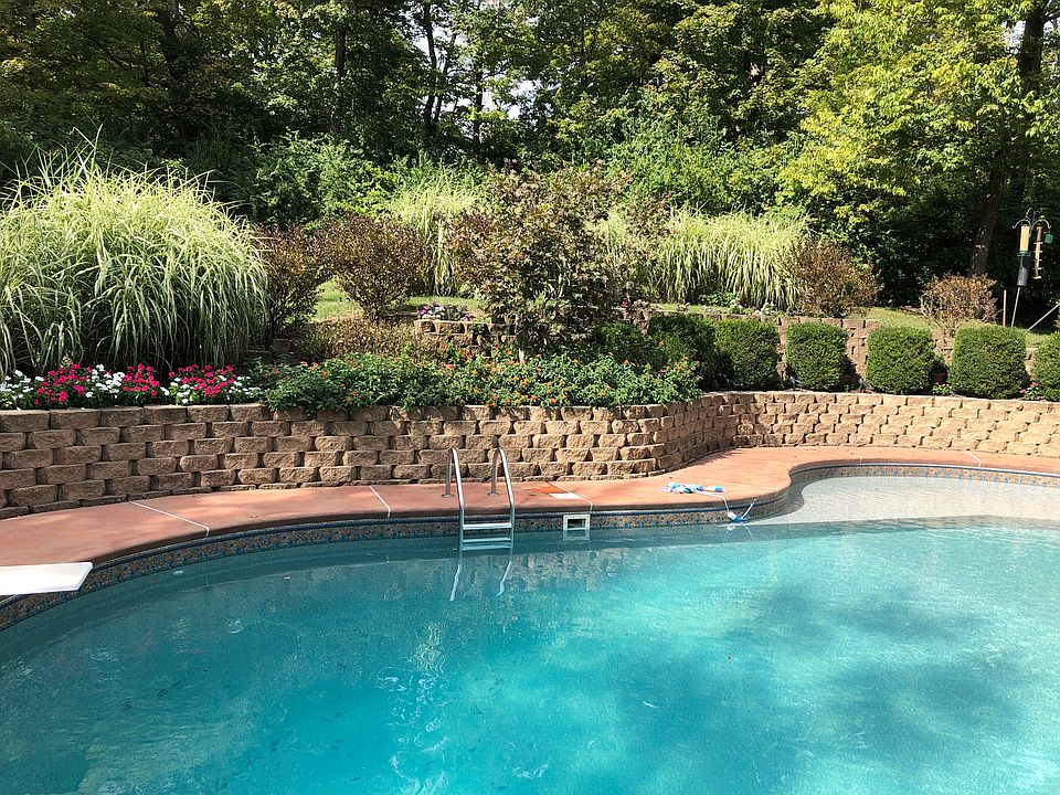 Pool in backyard