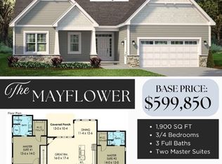 LOT 2409 Six Brickyard Rd, Canandaigua, NY 14424