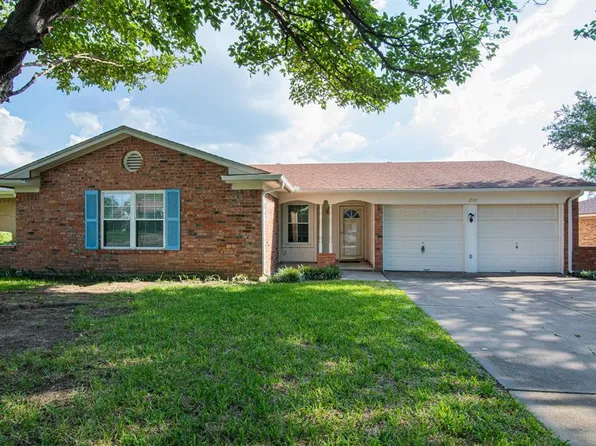 2108 Guinevere St, Arlington, TX 76014