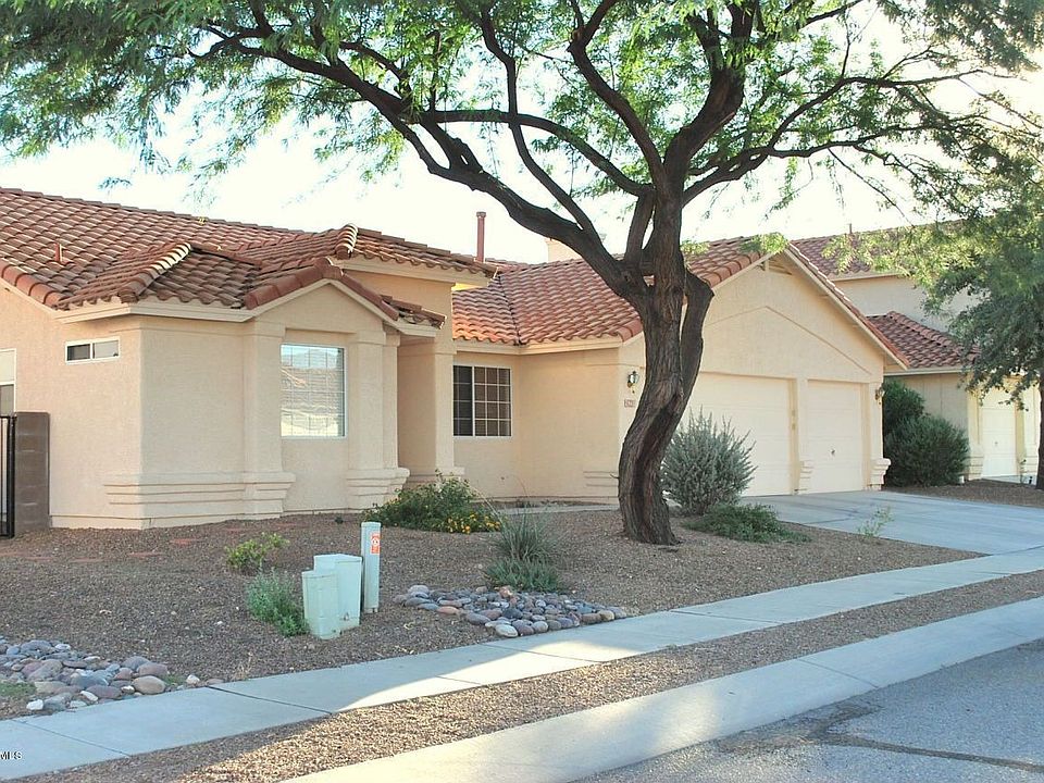 1st image of 7960 E Alandale Pl