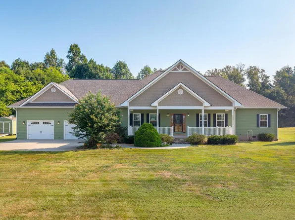 135 County Road 440, Athens, TN 37303