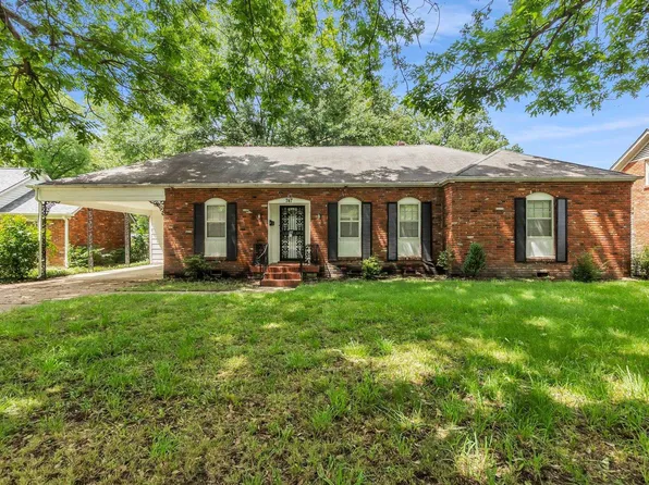 747 Margo Ln, Memphis, TN 38122