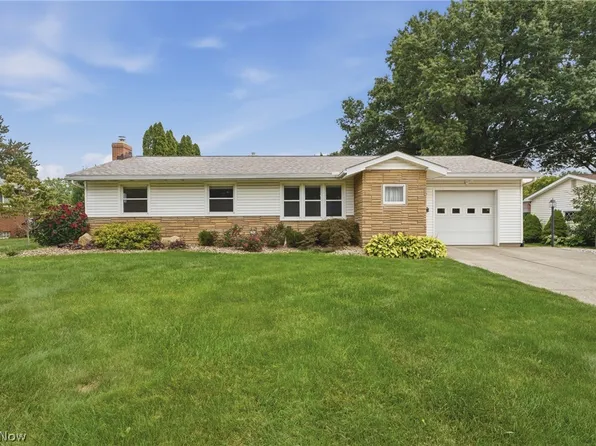26 N Hickin Ave, Rittman, OH 44270