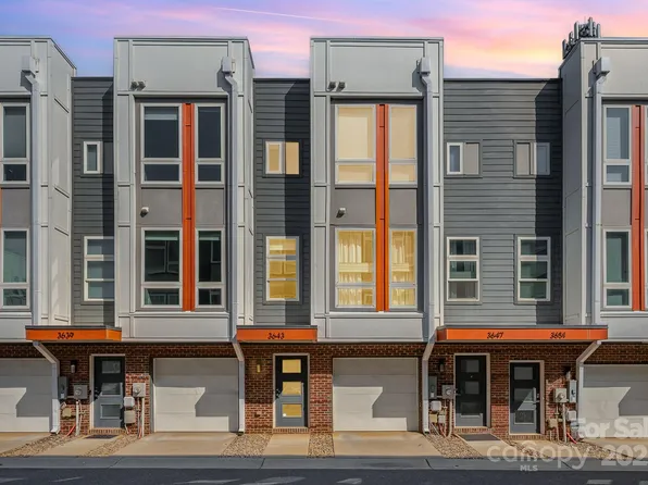 3643 Vallette Ct, Charlotte, NC 28203