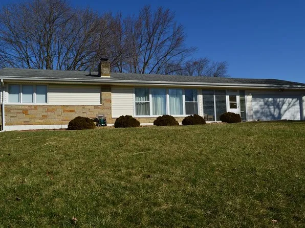 2136 E Home Rd, Springfield, OH 45503