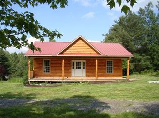 466 Overlook Ln, Galax, VA 24333