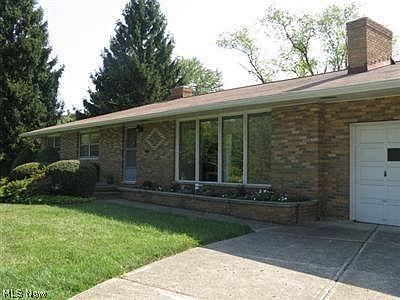 1st image of 8489 Big Creek Pkwy