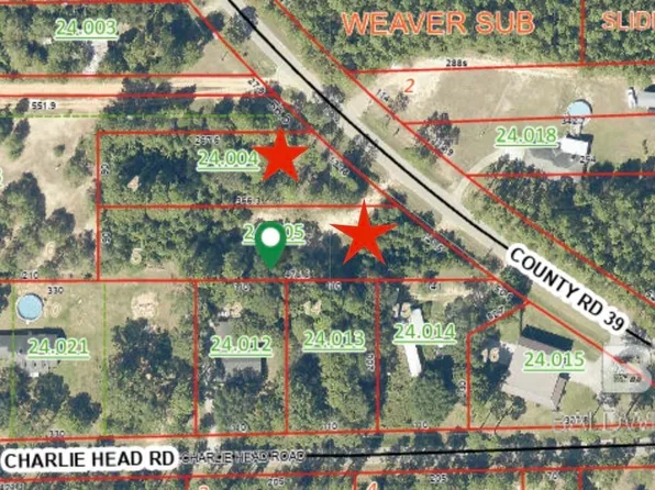 36291 County Road 39 #4 & 5, Stapleton, AL 36578