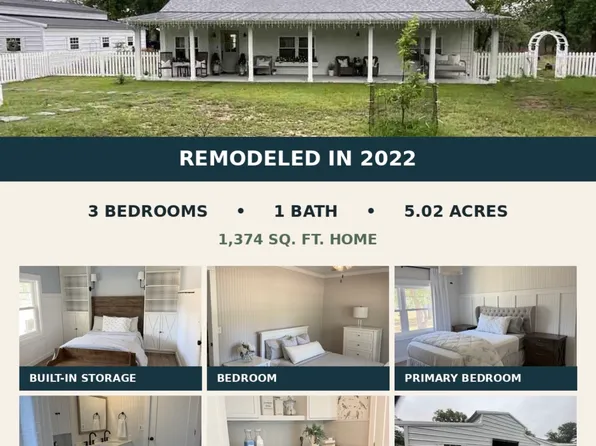 1036 Wild Flower, Floresville, TX 78114