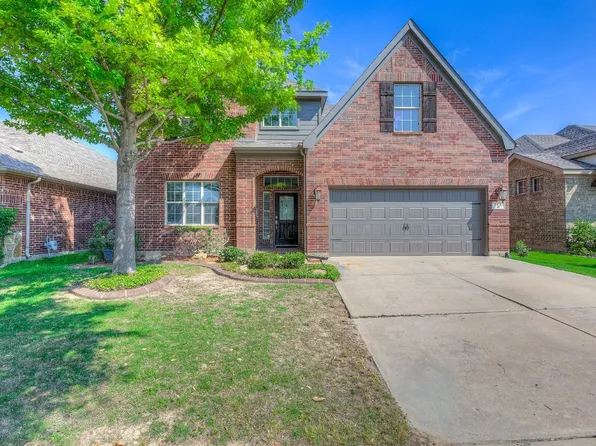 3641 Jockey Dr, Fort Worth, TX 76244