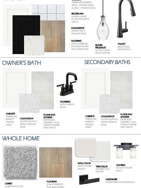 Design Selections