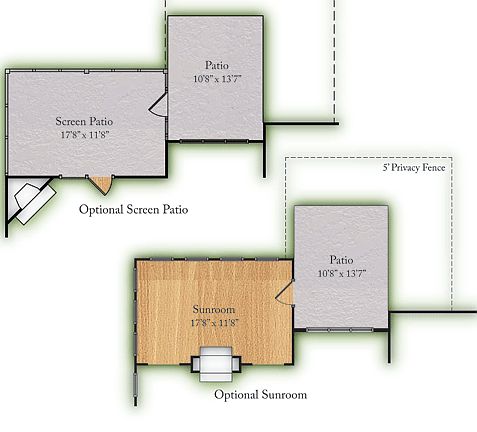 The Torry Pines Options
