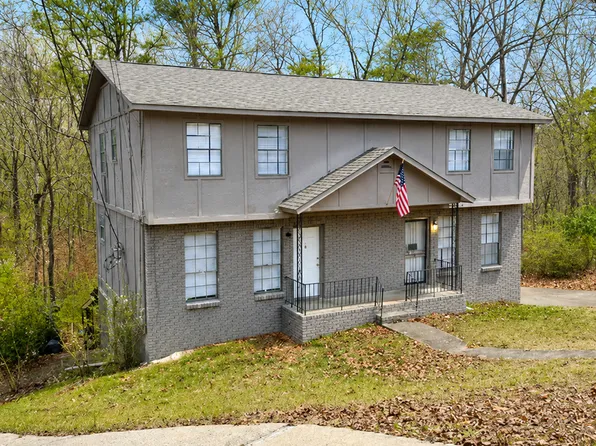 1715 6th Place Cir NW, Birmingham, AL 35215