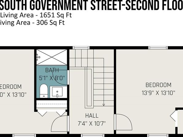 702 S Government St, Lincolnton, NC 28092