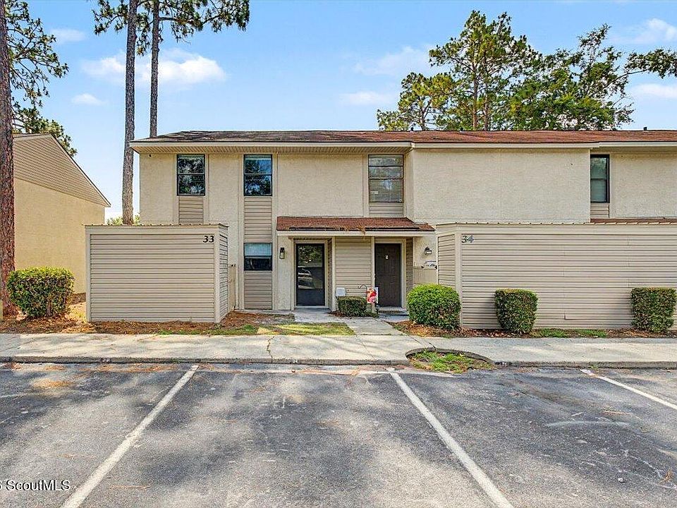 1st image of 901 Olmstead Dr APT 33E