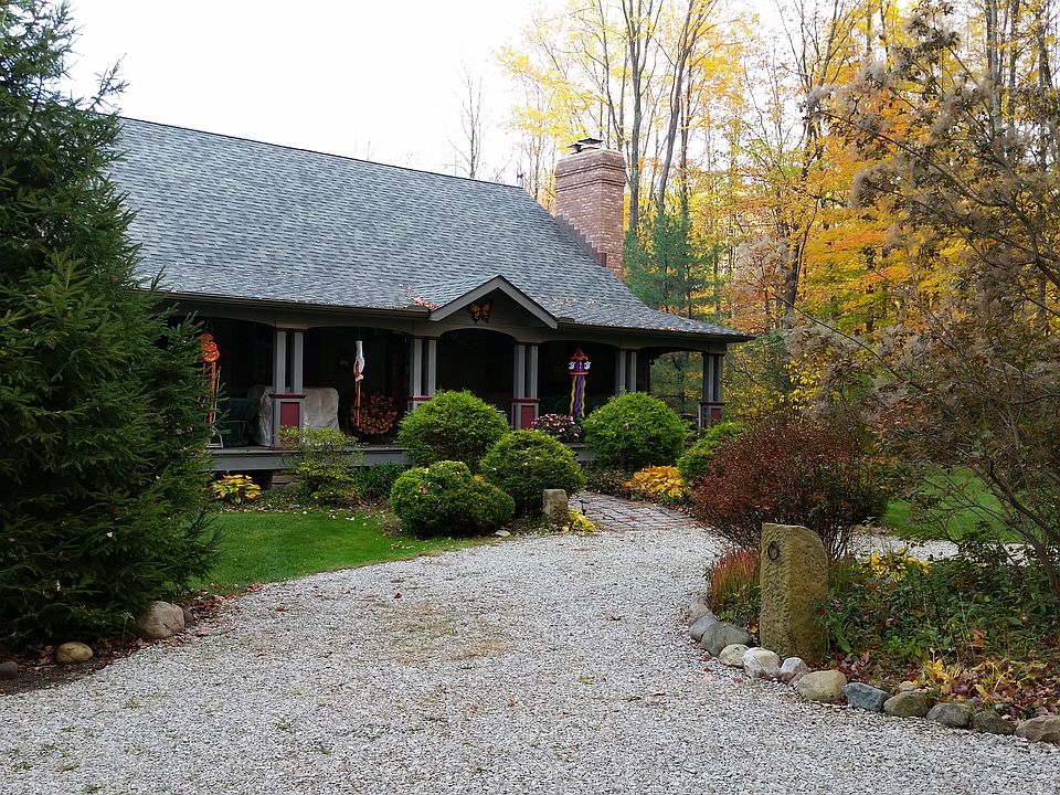 Front of dwelling