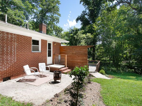 Campus area rental source photo 2