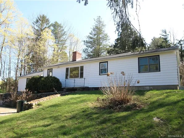 618 South Plains Road, Litchfield, CT 06759