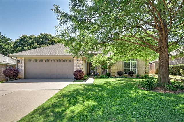 1st image of 4719 Kensington Ct