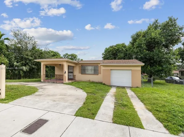 4931 NW 15th Ct, Miami, FL 33142