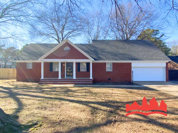 4593 Tammy Ln, Memphis, TN 38116