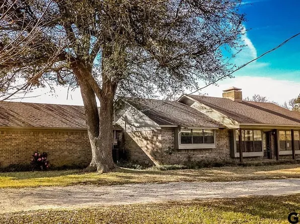 21781 County Road 2160, Troup, TX 75789