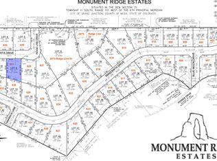 631 Margarita Dr, Grand Junction, CO 81503