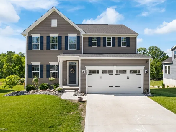 2262 Monaco St NW, Uniontown, OH 44685
